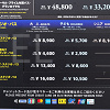 キャステル 【2023】USJチケットの種類を簡単解説!格安で買う裏ワザ、チケットの値段、年パスも