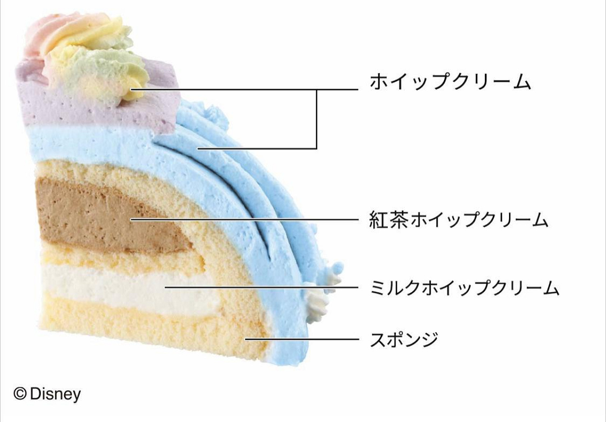 クリスマスケーキ＜アリスとふしぎなお茶会＞