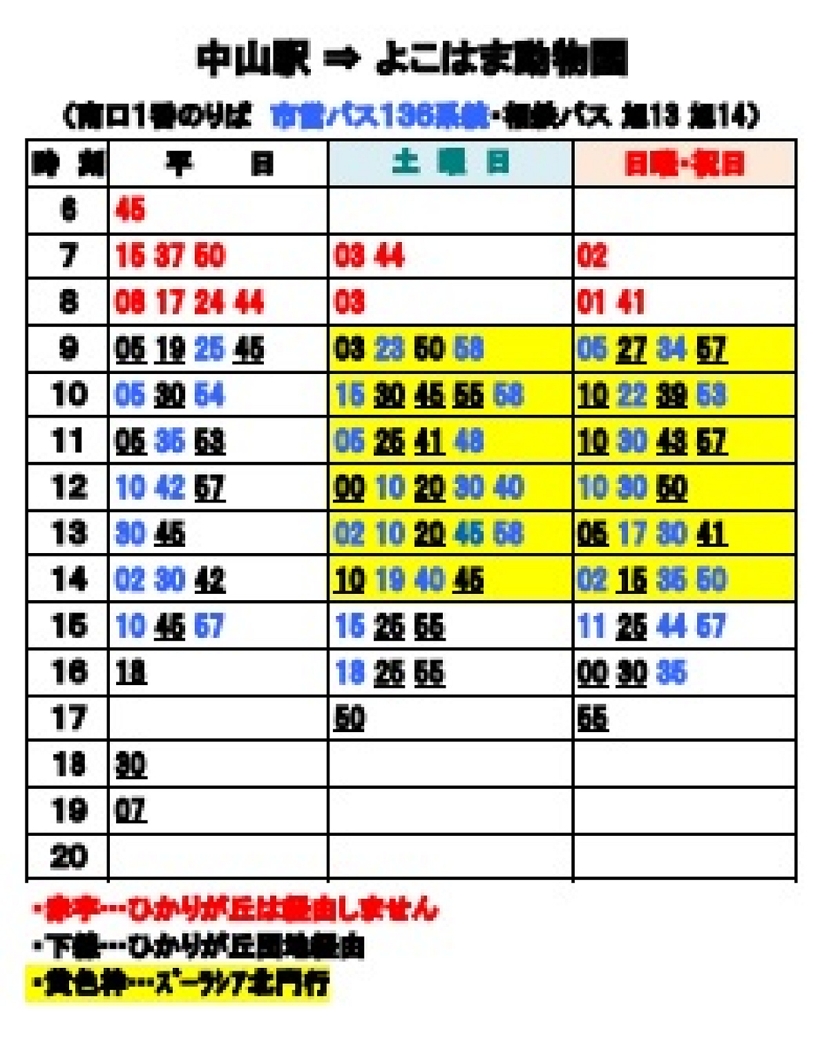 中山駅からのバス時刻表