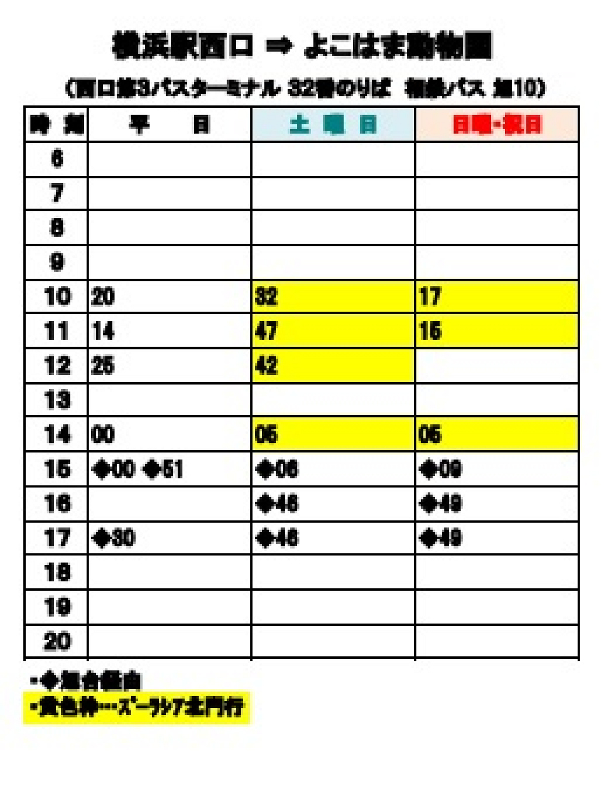 横浜駅西口からのバス時刻表