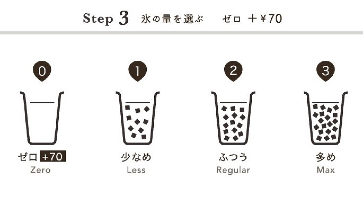 氷の量を選ぶ