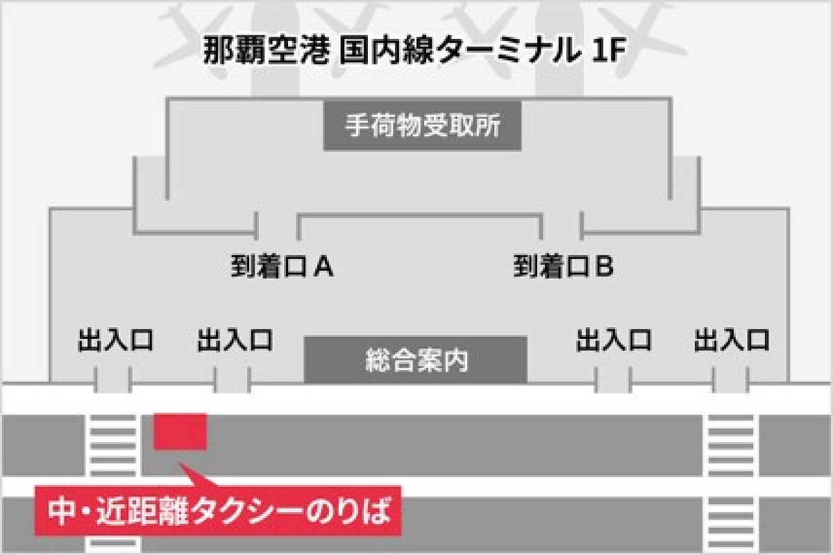 那覇空港のタクシー乗り場はこちら