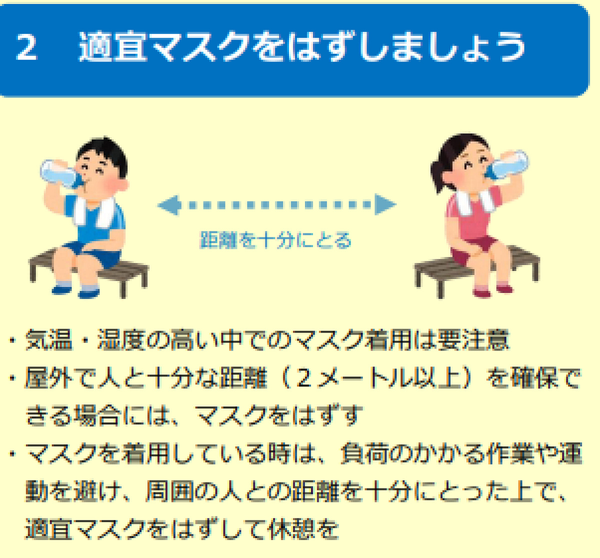 令和2年度の熱中症予防行動（リーフレット）