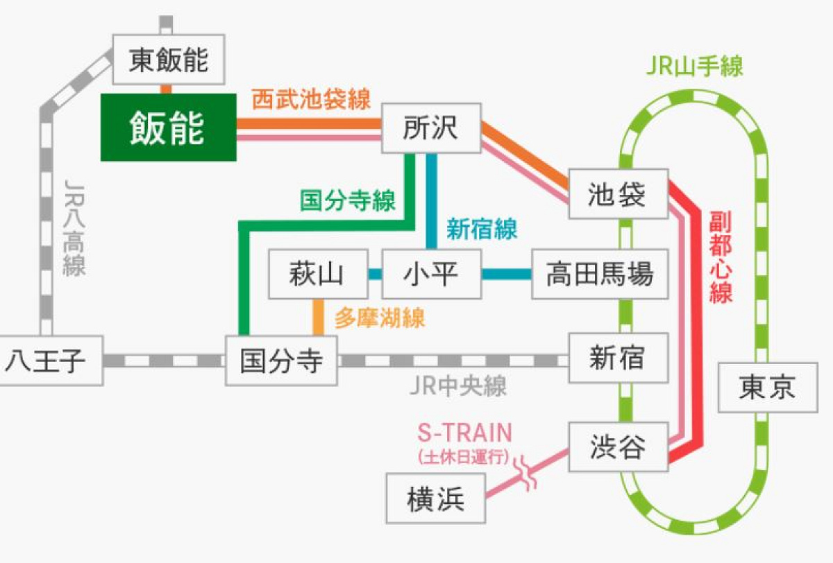 ムーミンバレーパークまでの行き方は？