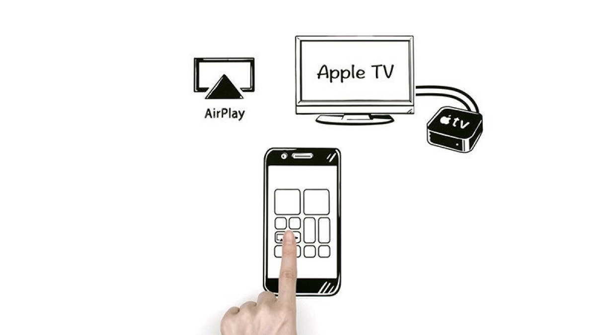 ディズニープラスをテレビで見る方法⑤：AirPlay