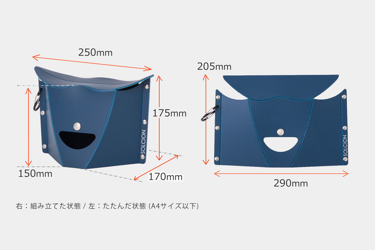 PATATTO ミューのサイズ