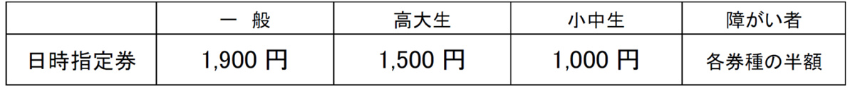 チケット価格一覧