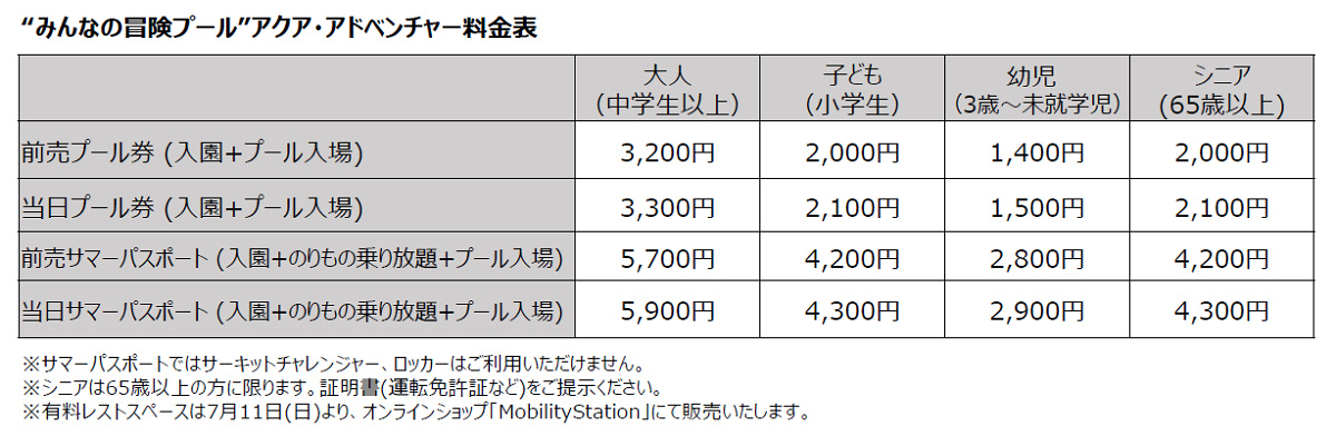 チケット料金