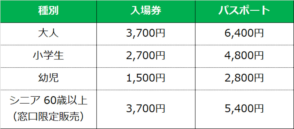 プールシーズンのジャンボ海水プール付きの入場料