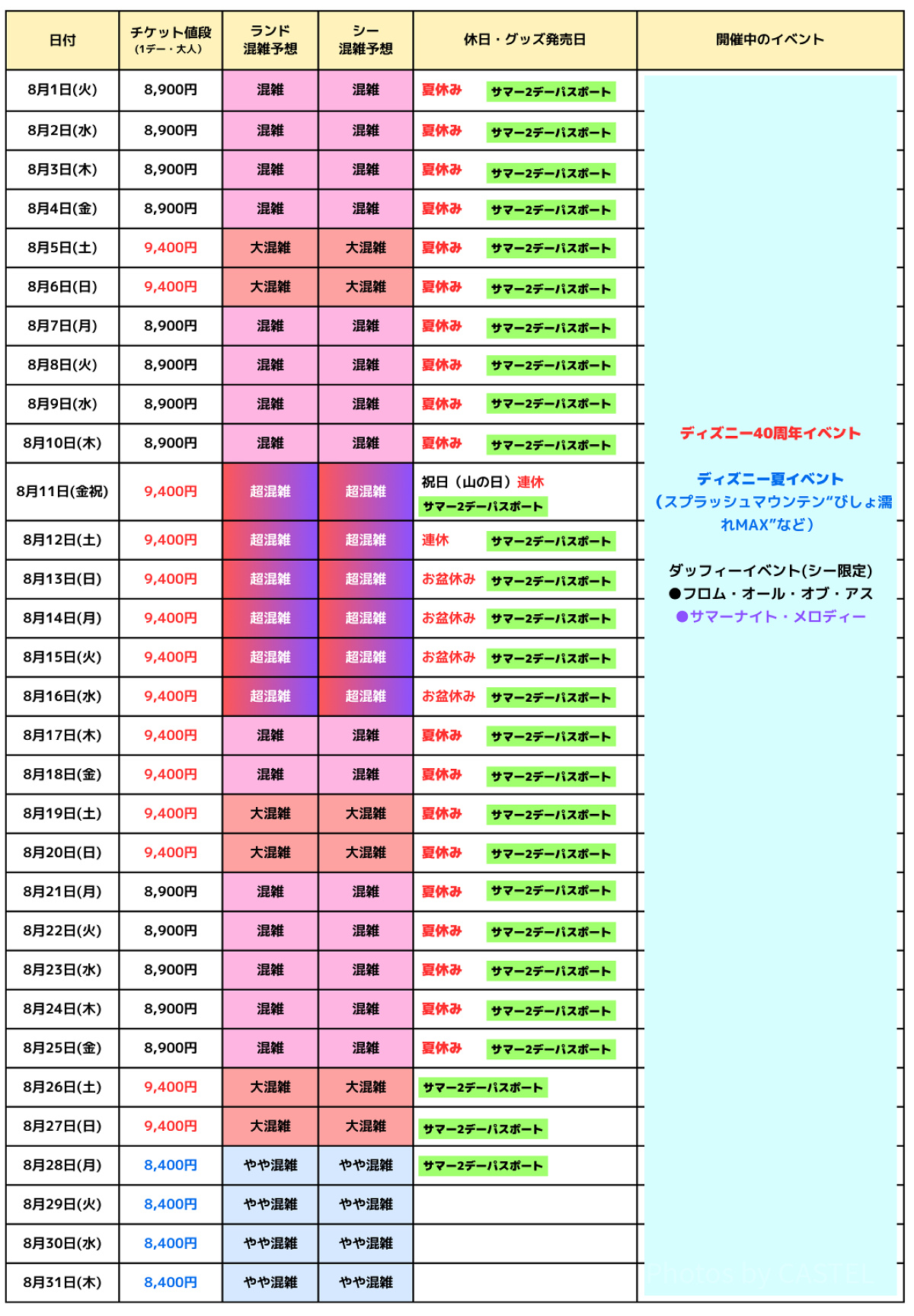 2023年8月のディズニー混雑カレンダー| キャステル | CASTEL ディズニー情報