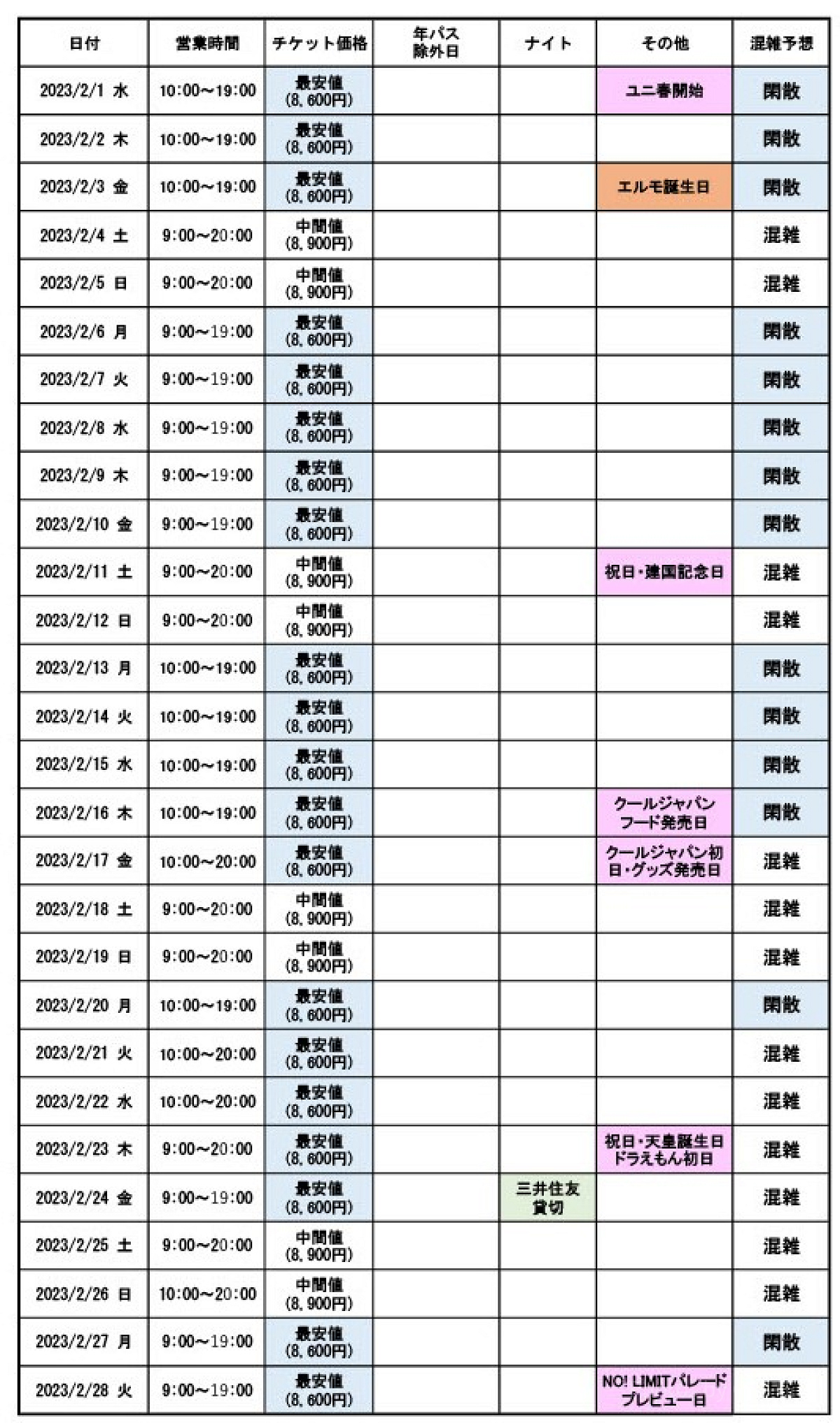 2023年2月の混雑予想カレンダー