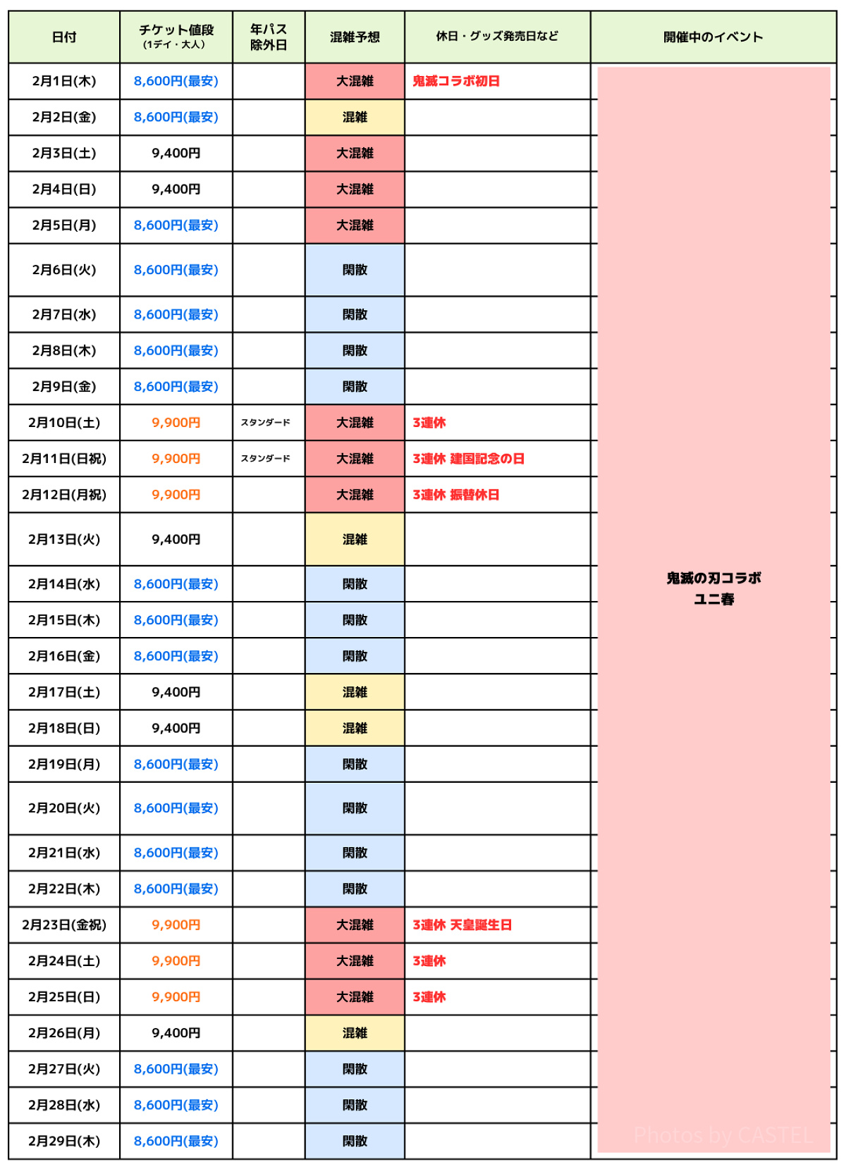 2024年2月USJ混雑予想カレンダー