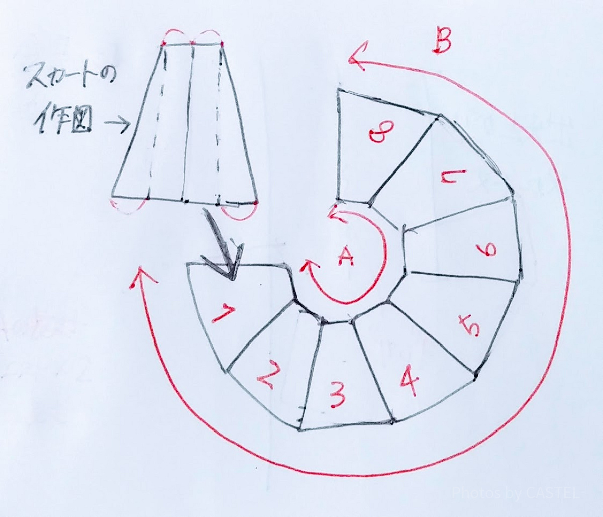 スカート作図のイメージの図