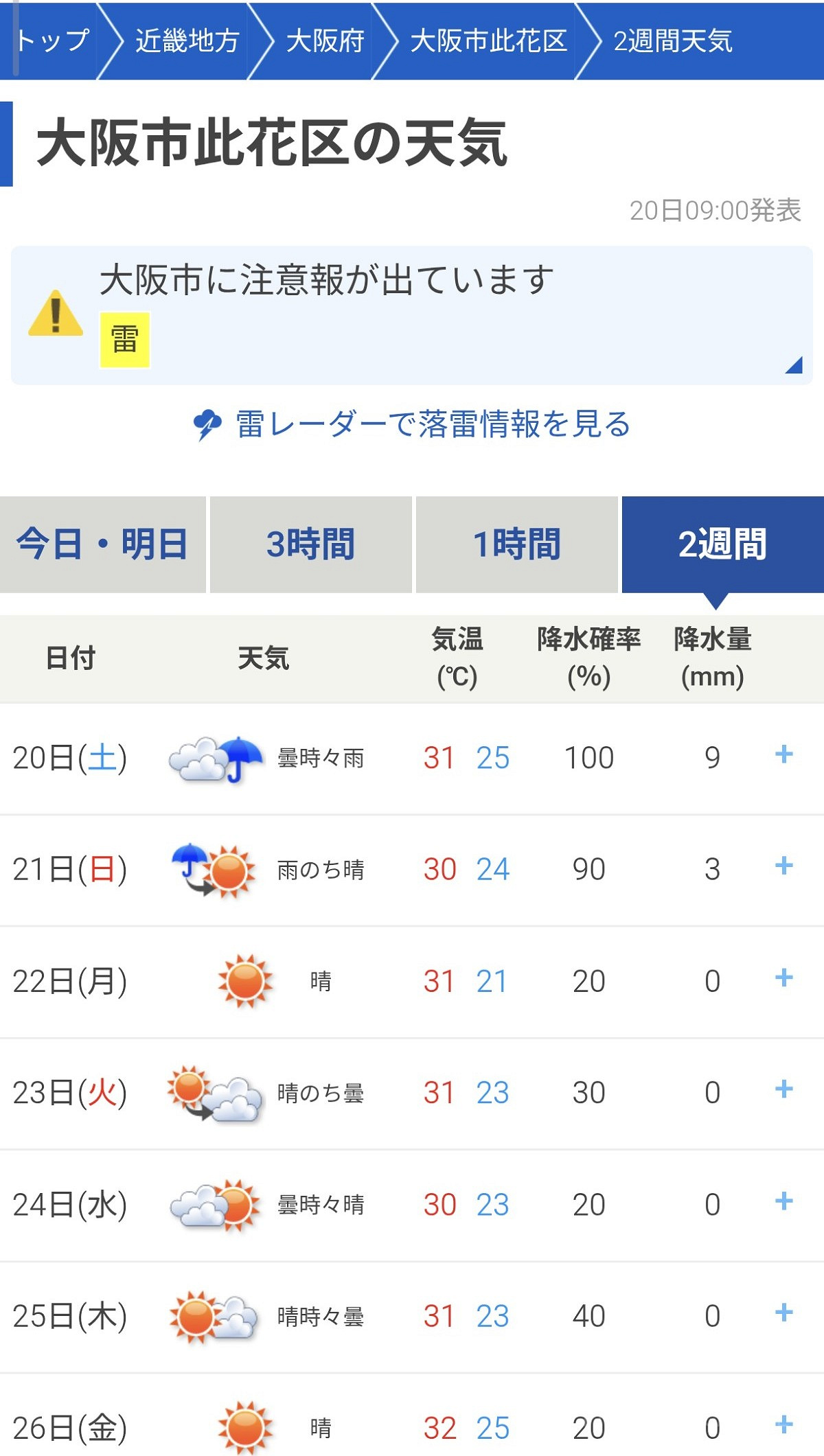 tenki.jp