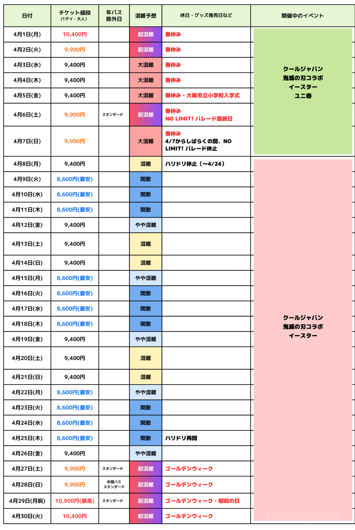 2024年4月USJ混雑予想カレンダー