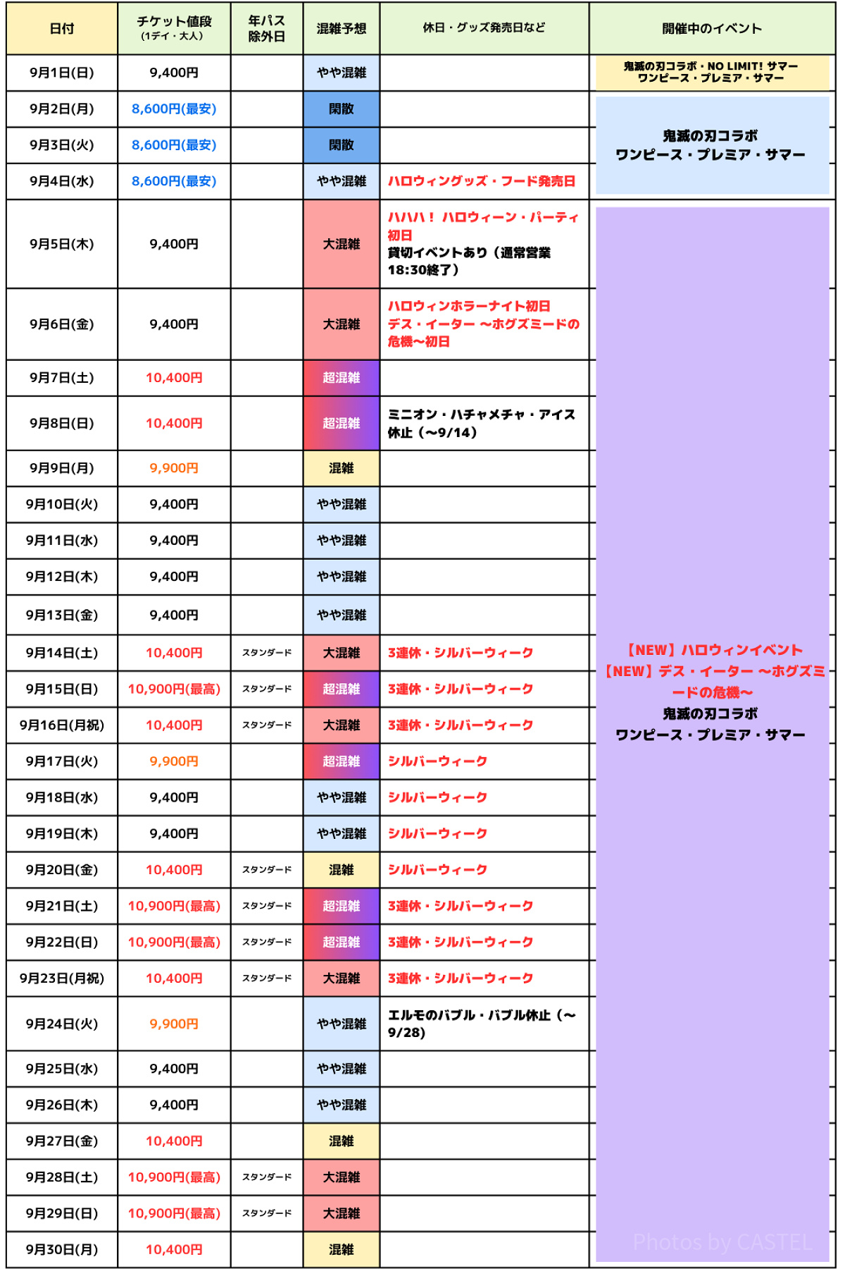 2024年9月USJ混雑予想カレンダー