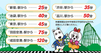 都心から便利なアクセス