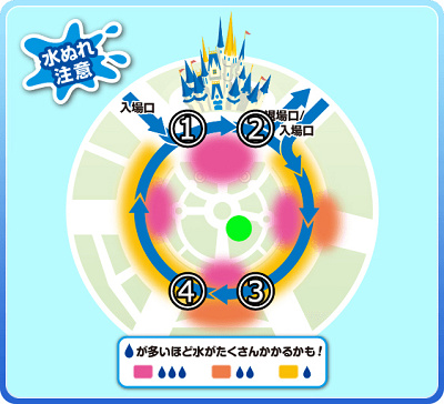 フロート退場前の停止位置