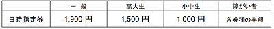 チケット価格一覧