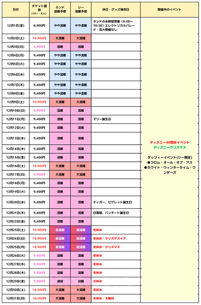 2023年12月の混雑カレンダー