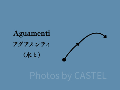 アグアメンティ