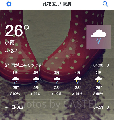 写真の背景がきれいなアプリ