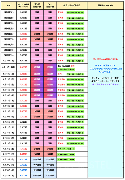 2023年8月】ディズニー混雑予想！空いている日・混んでいる日はいつ？お盆休みや夏休みの混雑は？