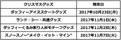 ディズニークリスマスグッズ2017まとめ！140以上のお土産が発売！