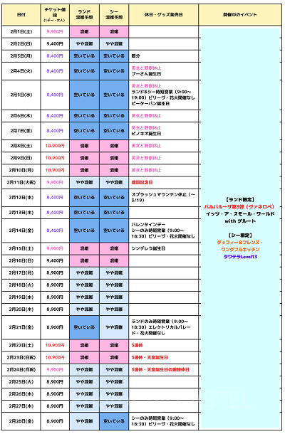 2025年2月】ディズニー混雑予想！空いている日・混んでいる日はいつ？3連休&大学生の春休みスタート後の混雑は？