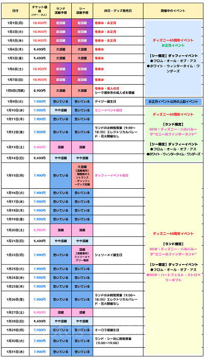 2024年1月】ディズニー混雑予想！空いている日・混んでいる日はいつ