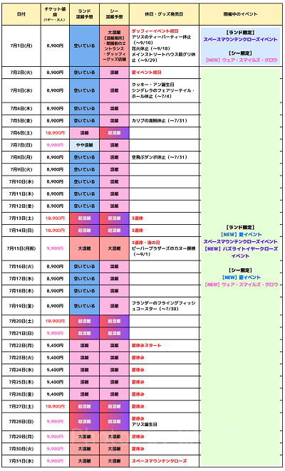 ディズニー混雑予想】2024年のTDL・TDSの混み具合は？11月・12月は混む？リアルタイム待ち時間アプリも