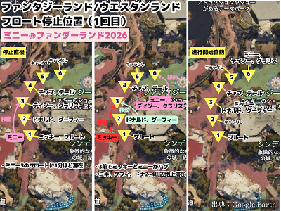 2026】ミニー＠ファンダーランドの停止位置、フロート、登場
