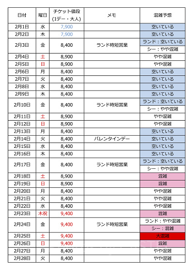 2023年2月】ディズニー混雑予想！空いている日&混んでいる日はいつ？春キャン・ミニーイベント開催中