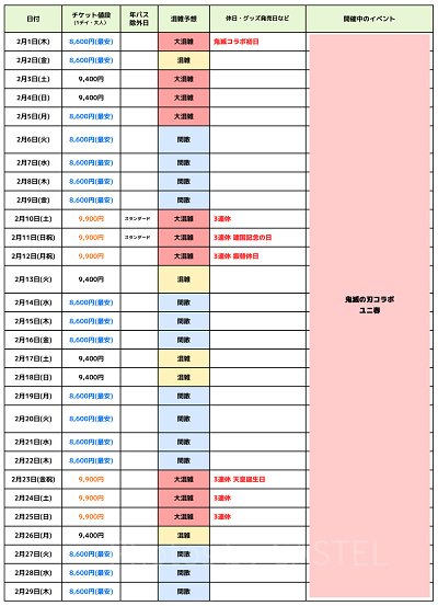 最新】USJ混雑予想2024！ユニバーサルスタジオジャパンの月別待ち時間＆リアルタイム待ち時間アプリも