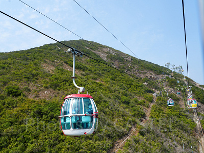 香港オーシャンパーク：ケーブルカー