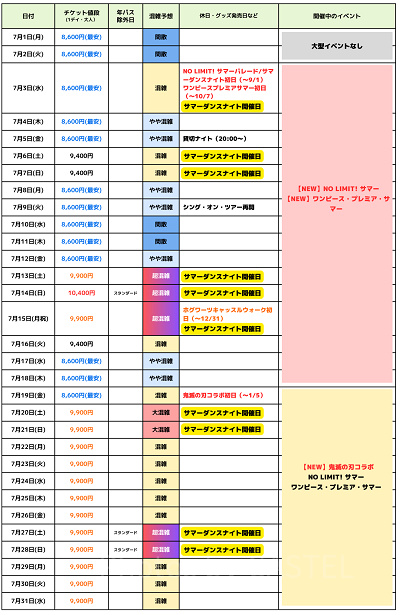 ユニバ2024年7月混雑予想！空いている日・混んでいる日はいつ？夏休みのUSJの混雑は？