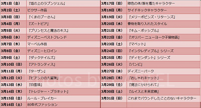 2019年3月のディズニーバウンド・チャレンジのテーマ一覧