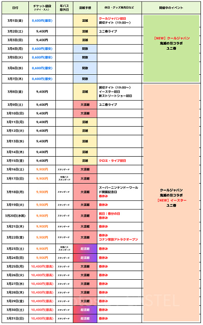 最新】USJ混雑予想2024！ユニバーサルスタジオジャパンの月別待ち時間