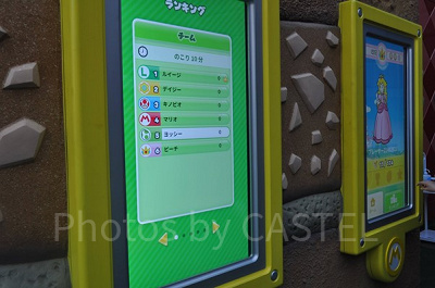 エリア内でスコア確認が可能