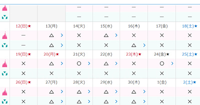 9月のチケット販売状況(9月7日(火)18:00頃の様子)