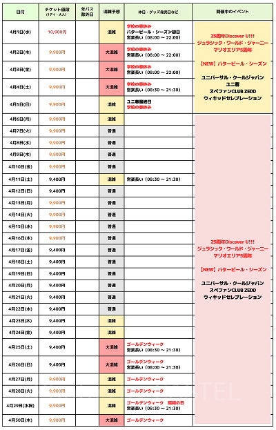 2026年4月USJ混雑予想カレンダー