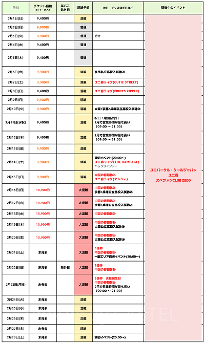 2026年2月USJ混雑予想カレンダー