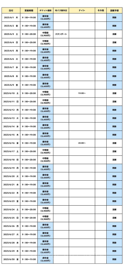 最新】USJ混雑予想2024！ユニバーサルスタジオジャパンの月別待ち時間