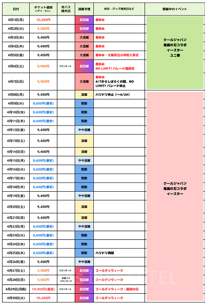 2024年4月USJ混雑予想カレンダー