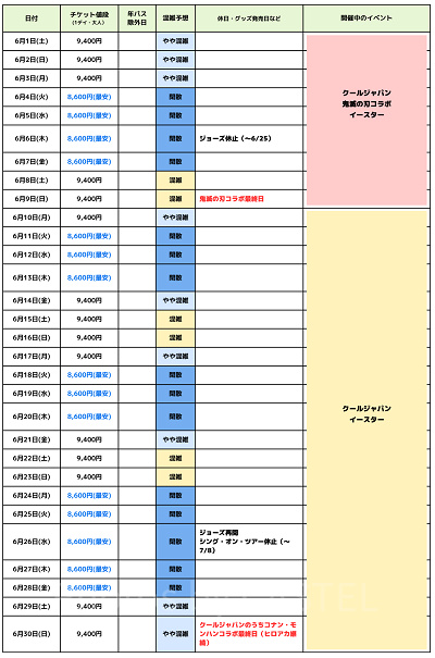 2024年6月USJ混雑予想カレンダー