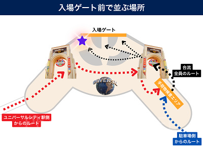 入場ゲート前では左側に並ぶ