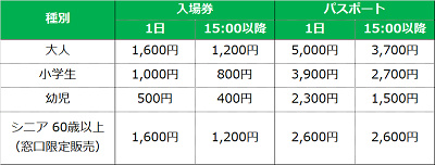 必見 ナガシマスパーランドの料金徹底解説 割引はある プールや湯あみ島は