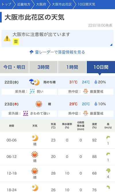 23 ユニバ長期天気予報 2週間先 ３ヶ月先までの天気が分かるサイト アプリまとめ