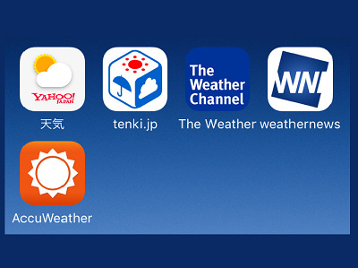 １番当たるディズニーの天気予報は おすすめのサイトやアプリを紹介