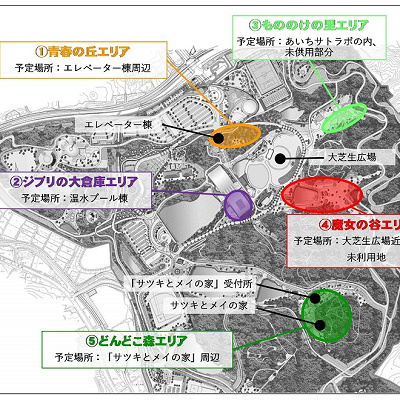 ジブリ映画を再現した5つのエリア